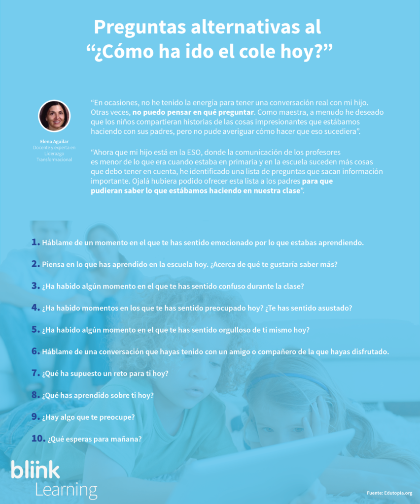 Preguntas vuelta al cole